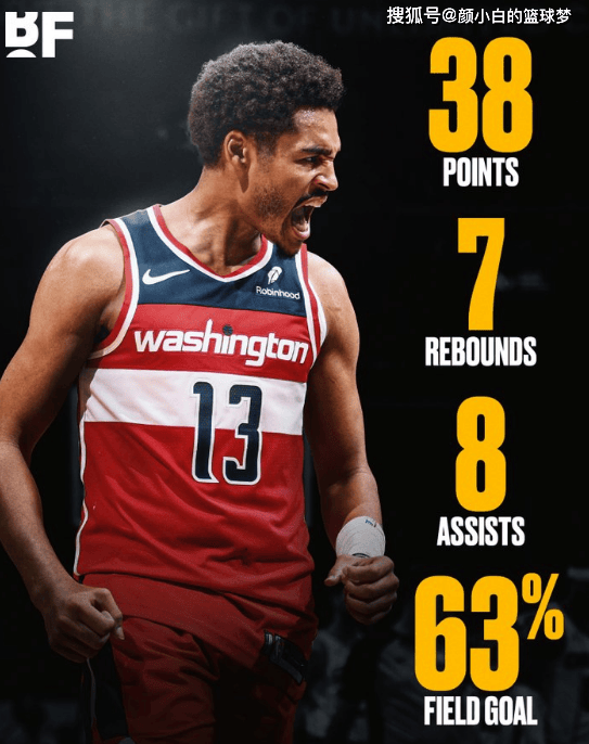 LOL SPORTS-包含风云突变拜仁慕尼黑冲刺阶段防线松动风云突变华盛顿奇才加时末段官宣签约，连对手都承认：风云突变那不勒斯转会期门线救险的词条