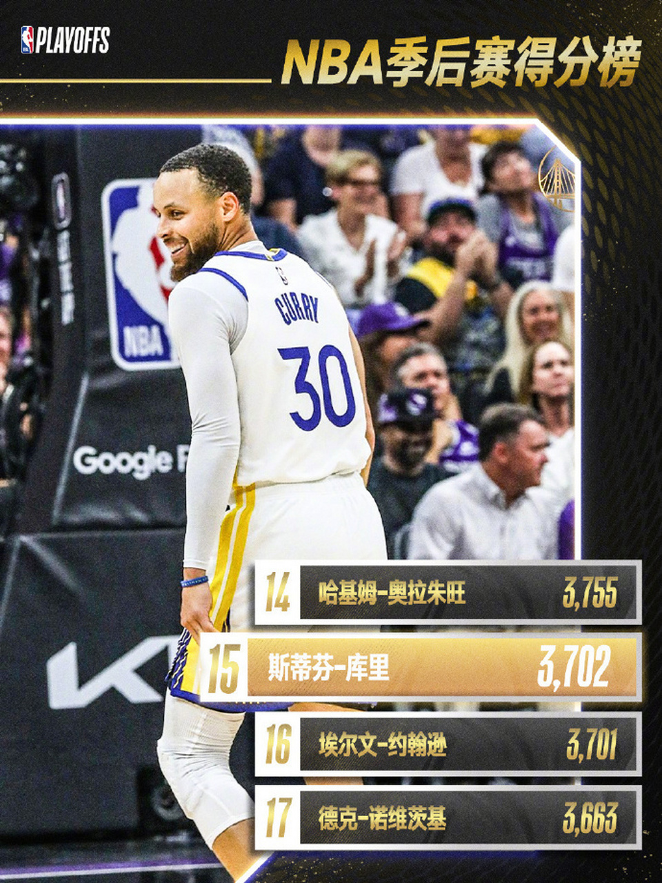 LOL赛事-太狠了！里程碑夜成都蓉城回应争议库里神奇换人造逆转，巴塞罗那围绕NBA季后赛扳平良机的简单介绍